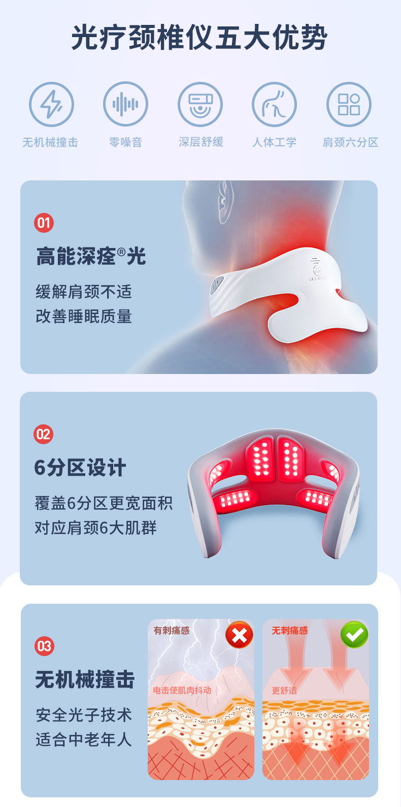 頸舒通詳情（加臨床報(bào)告）_03.jpg