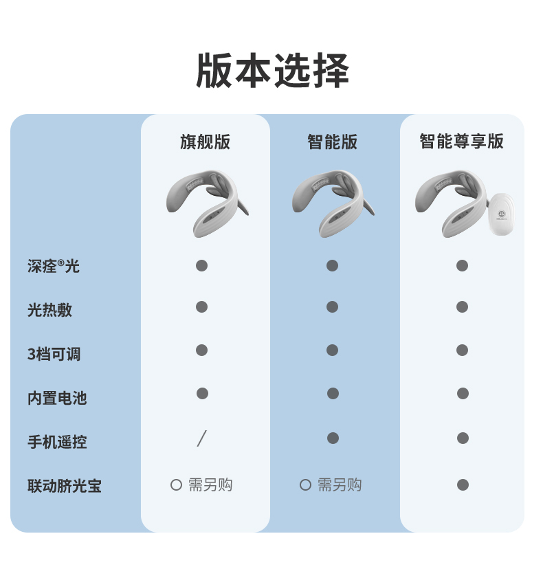 頸舒通詳情（加臨床報(bào)告）_07.jpg