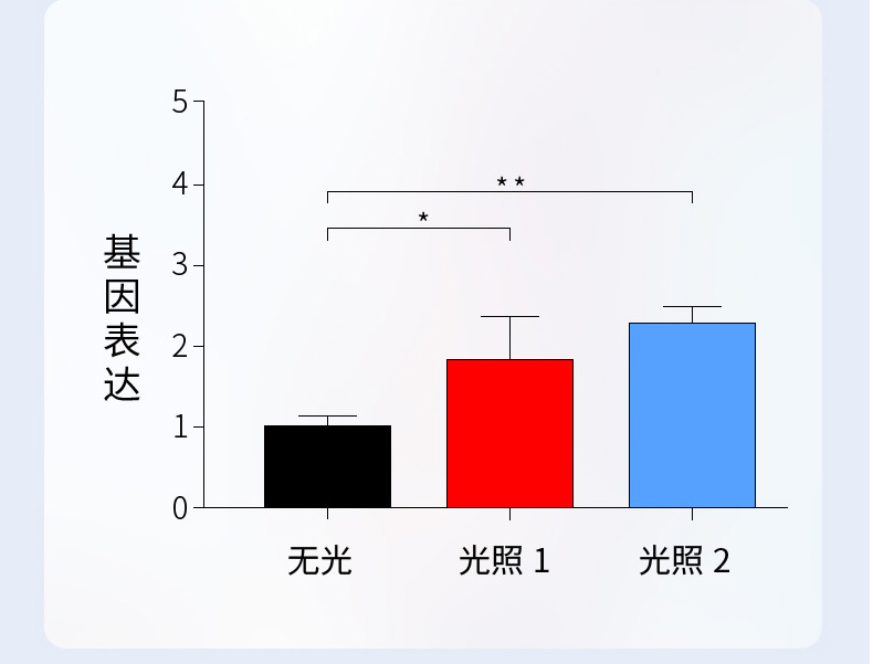 頸舒通詳情（加臨床報(bào)告）_14.jpg