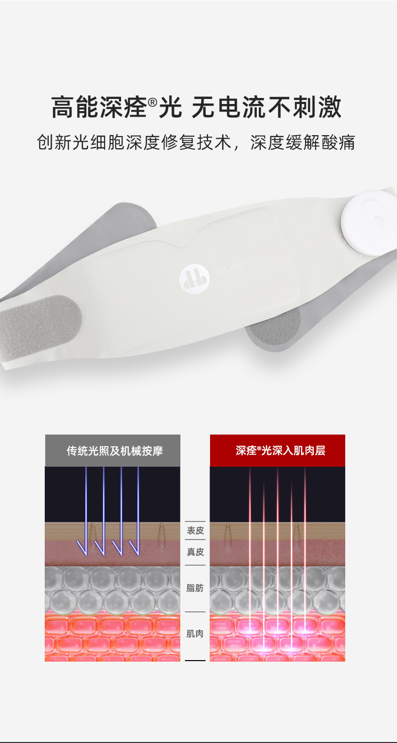 腰椎儀詳情_(kāi)04.png