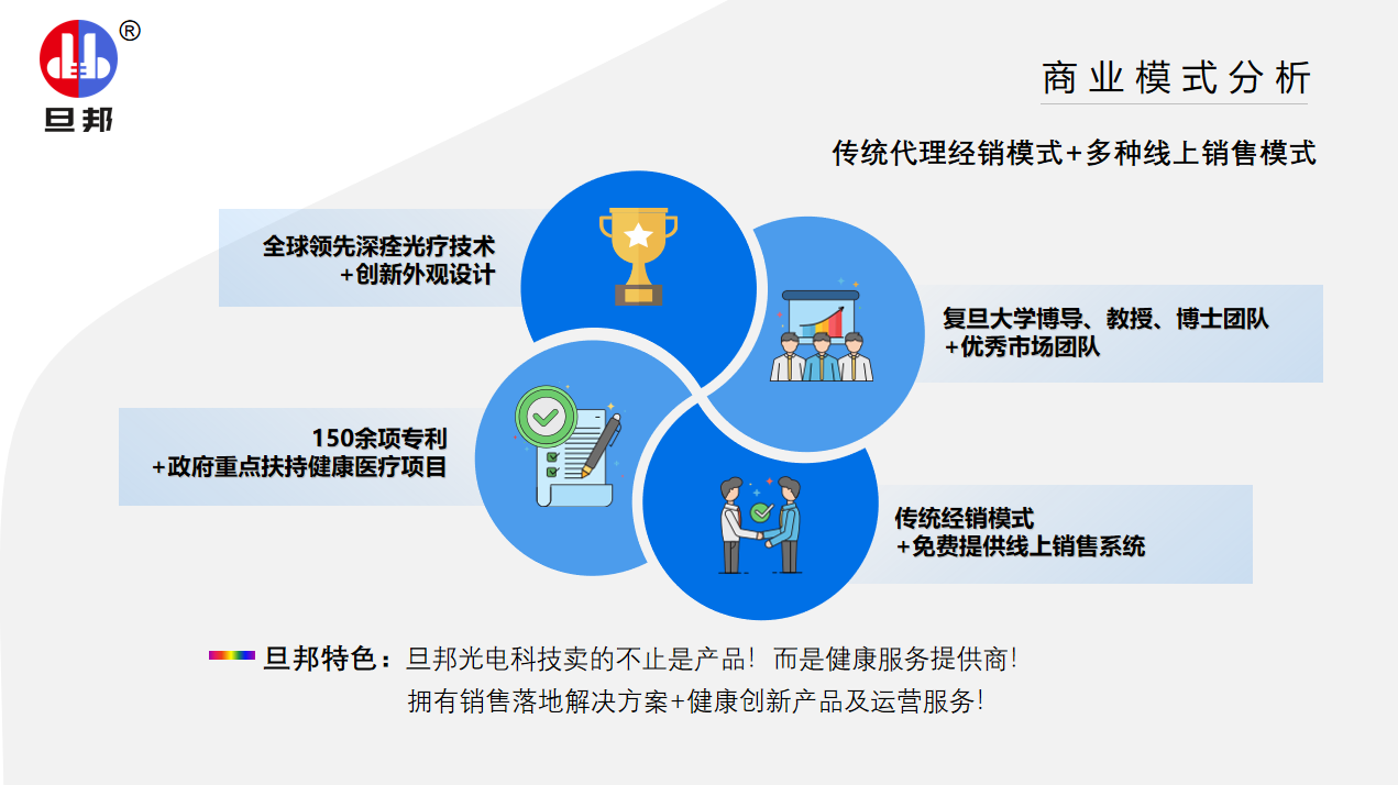 中山旦邦光電科技文化(圖3)