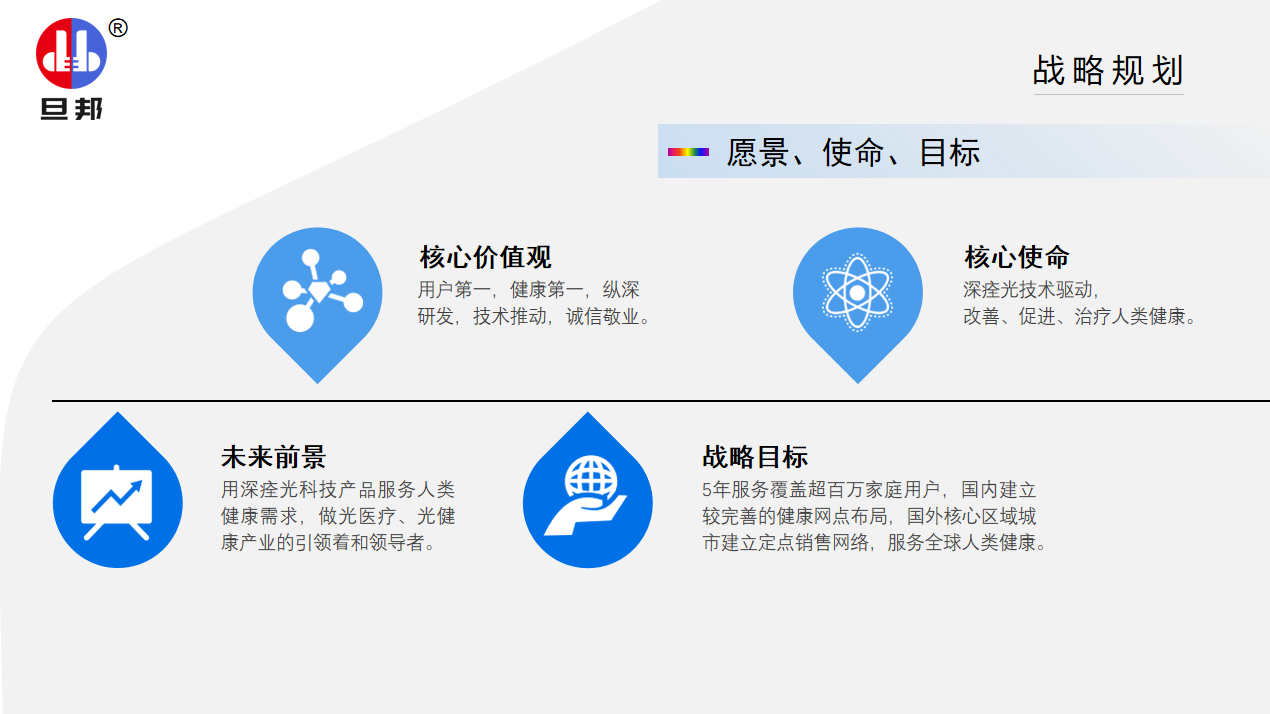 中山旦邦光電科技文化(圖5)